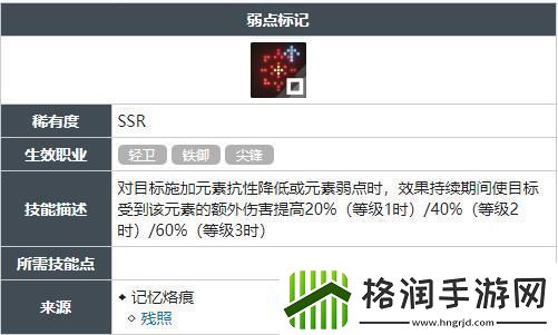 白荆回廊弱点标记技能获得方法