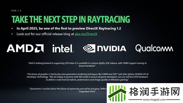 微软DXR