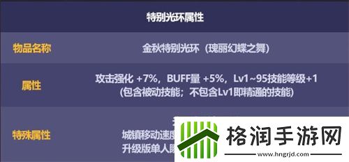 2022dnf国庆套买10套送什么