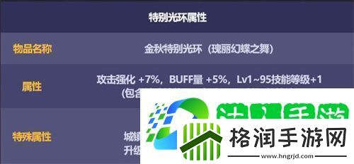 2022dnf国庆套买10套送什么金秋礼包十套奖励介绍