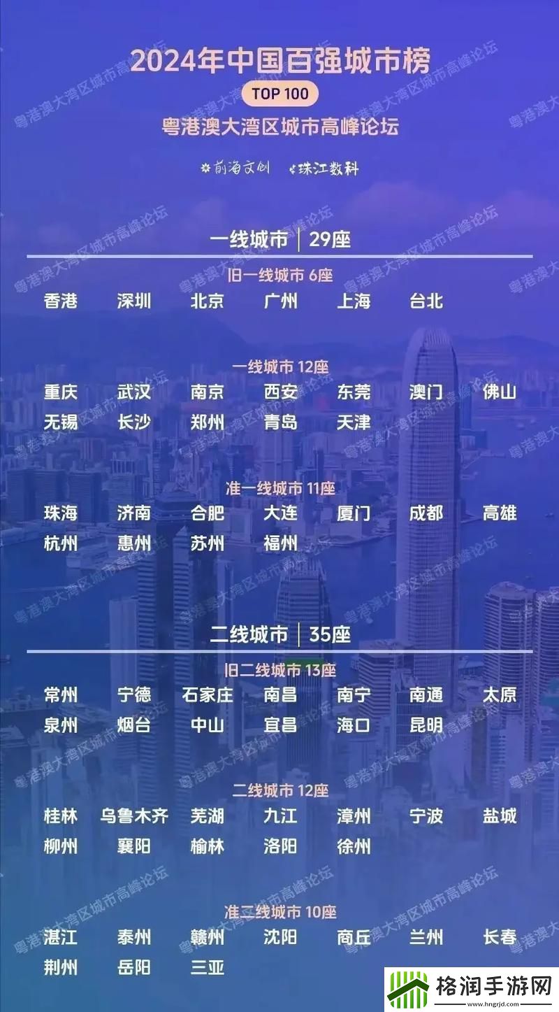 国产精品一线二线三线区别在哪里