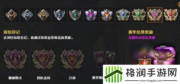 cf手游段位奖励有哪些