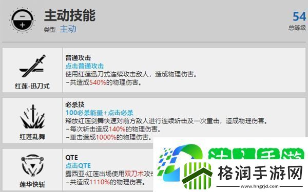战双帕弥什露西亚红莲资料介绍