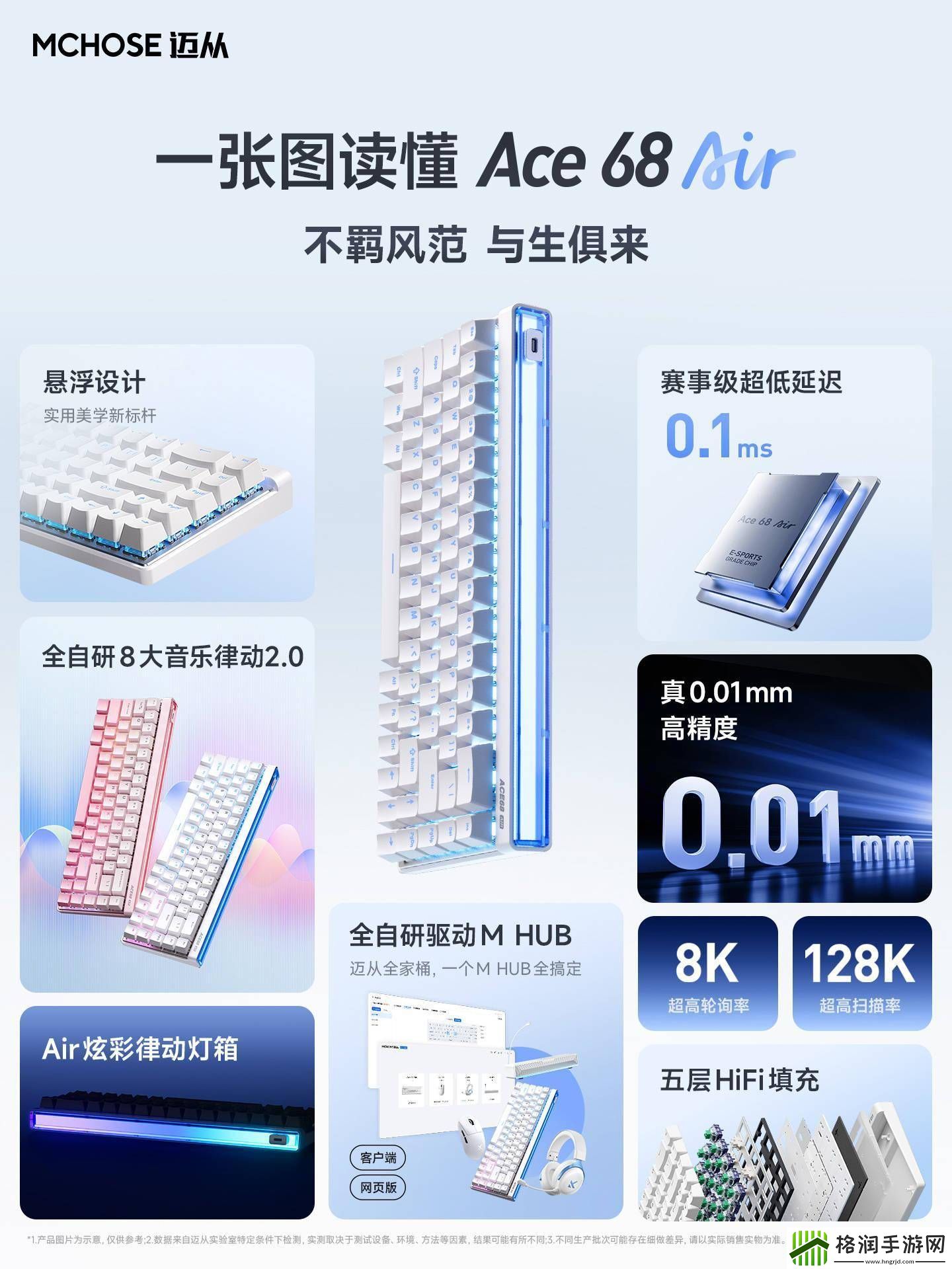 迈从Ace