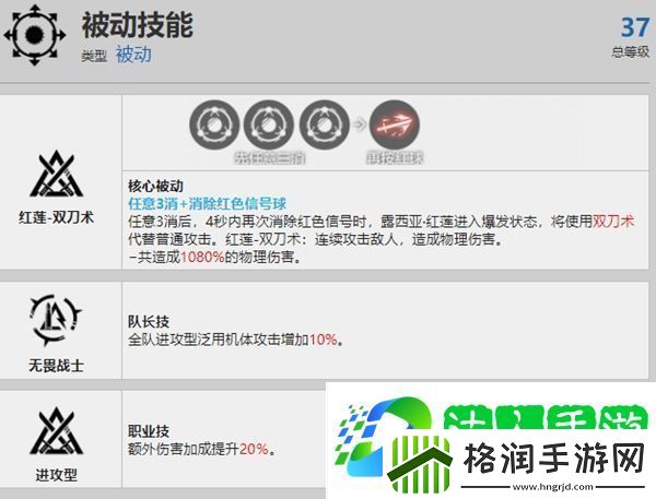 战双帕弥什露西亚红莲资料介绍