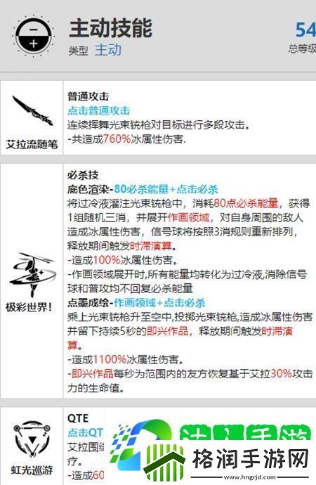 战双帕弥什艾拉万华驱资料介绍