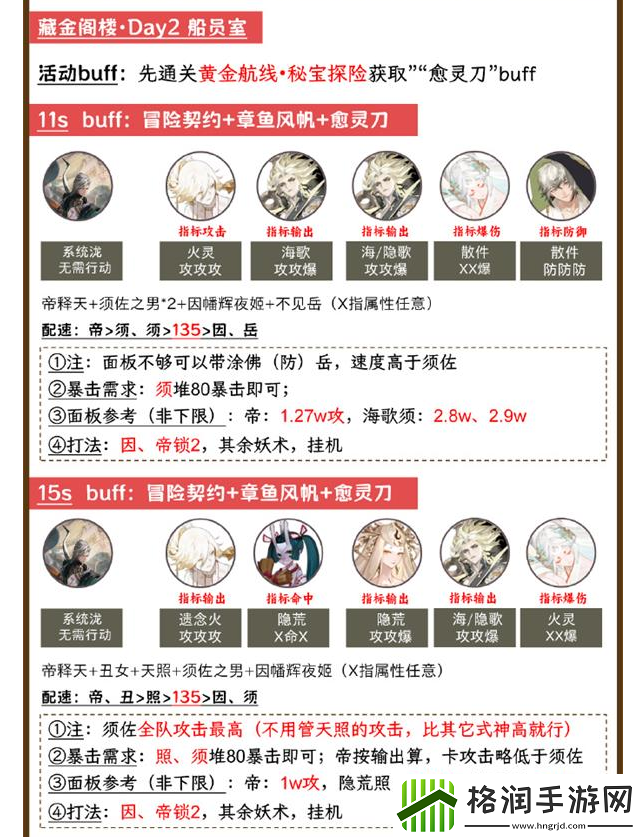 阴阳师泷爬塔第二天用什么阵容