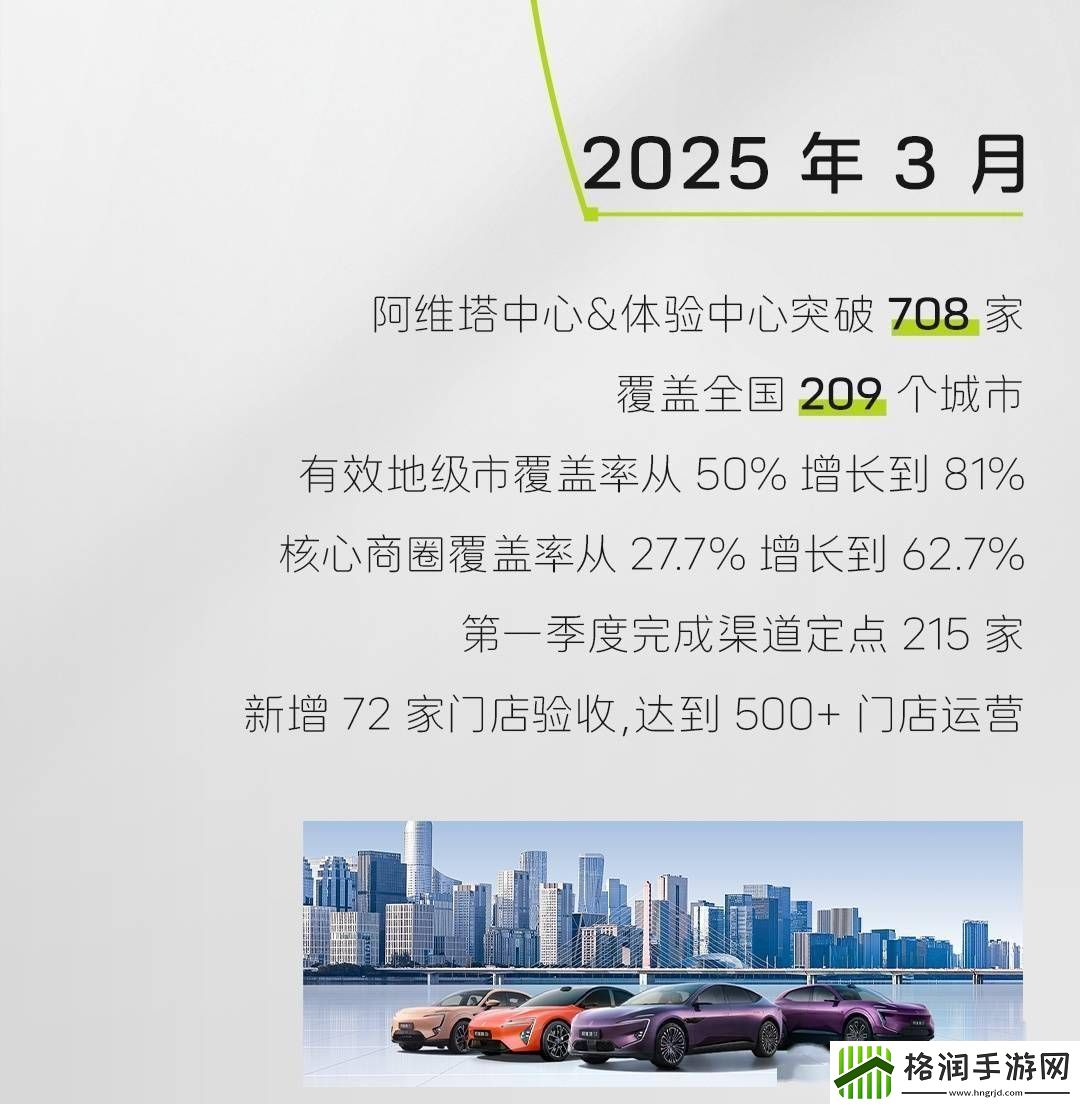 阿维塔门店飞速扩张！三月全国达708家
