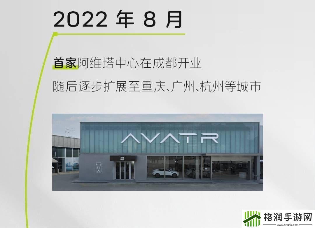 阿维塔门店飞速扩张！三月全国达708家