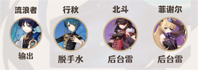 原神流浪者配队攻略介绍