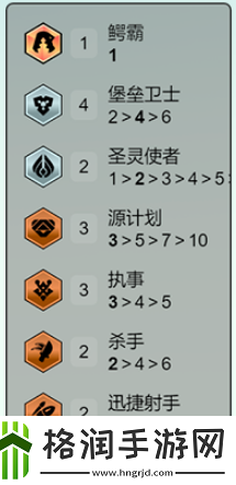 完成隐藏任务策略