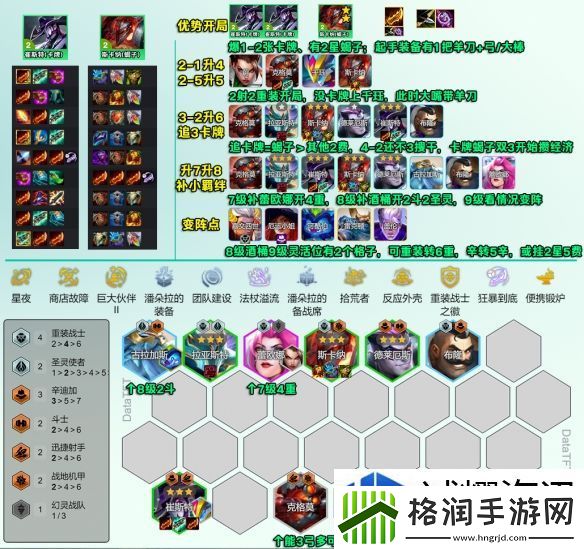 参与公会战