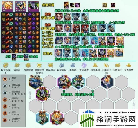完成隐藏任务策略