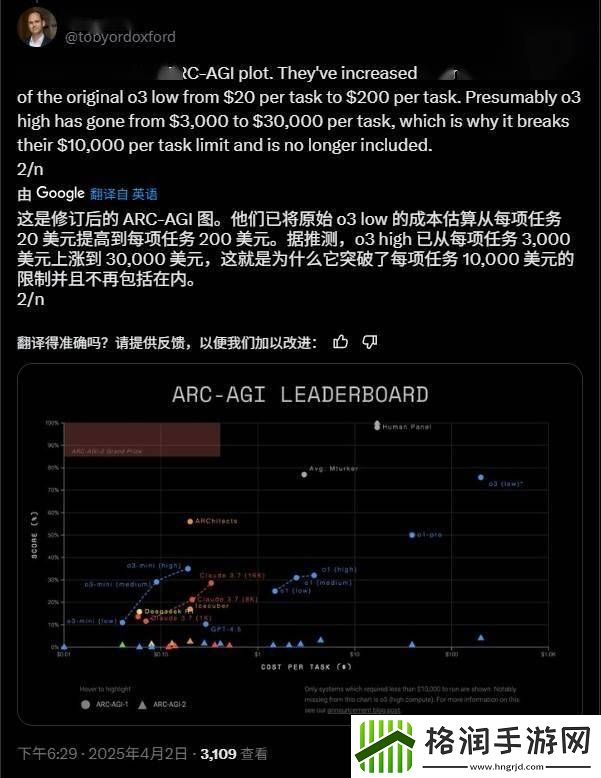 OpenAI