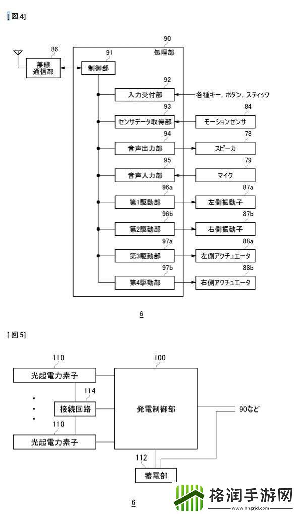索尼PlayStation手柄将迎革新