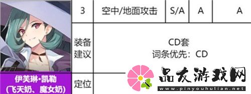 异界事务所伊芙琳怎么样