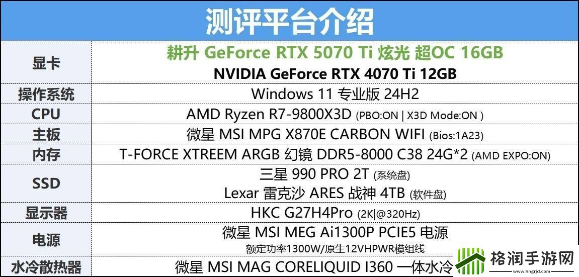 耕升RTX