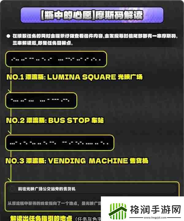 绝区零厄匹斯极钓大师赛攻略