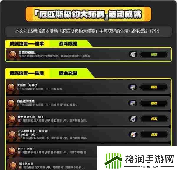 绝区零厄匹斯极钓大师赛攻略