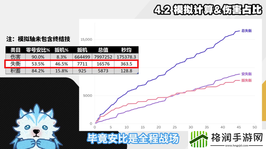 绝区零1.6