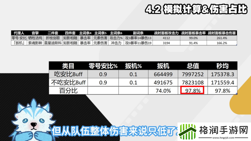 绝区零1.6