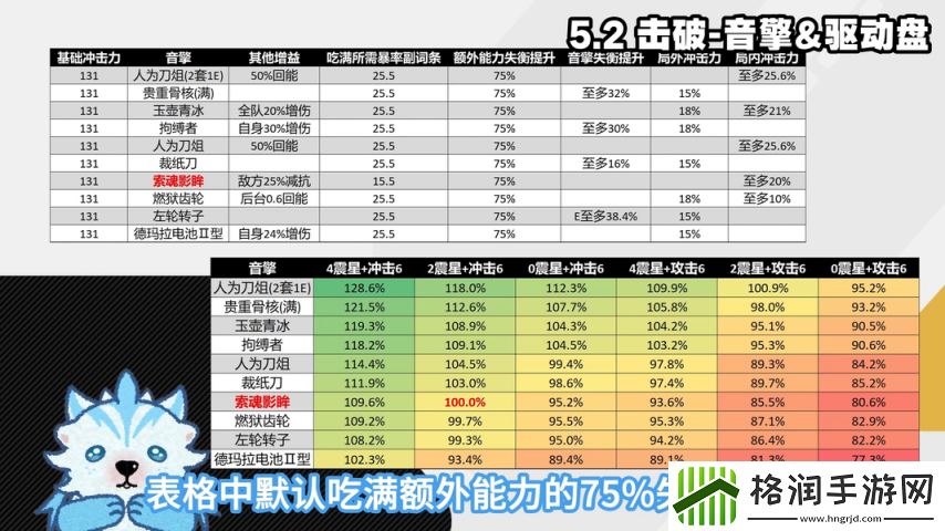 绝区零1.6