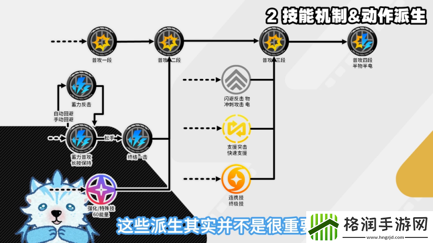 绝区零1.6