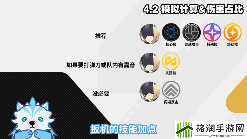 绝区零1.6
