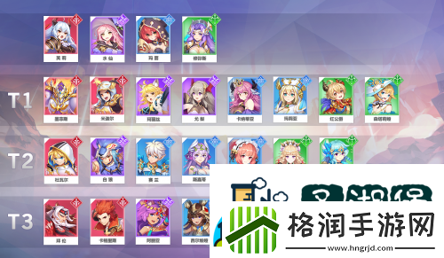 星之觉醒英雄排行