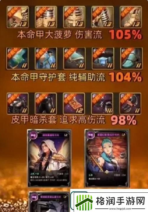 dnf手游奶妈65毕业装备推荐攻略
