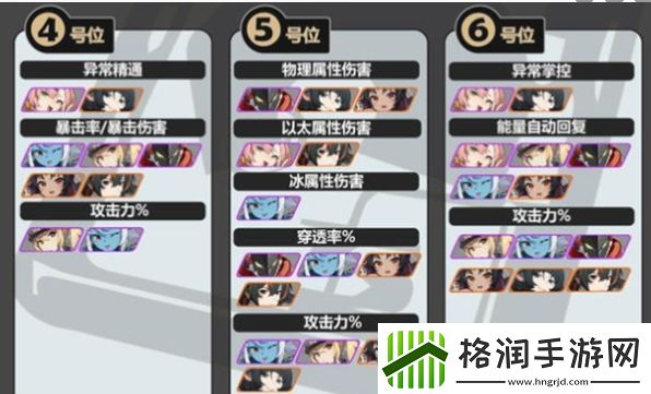 绝区零静听嘉音适合谁