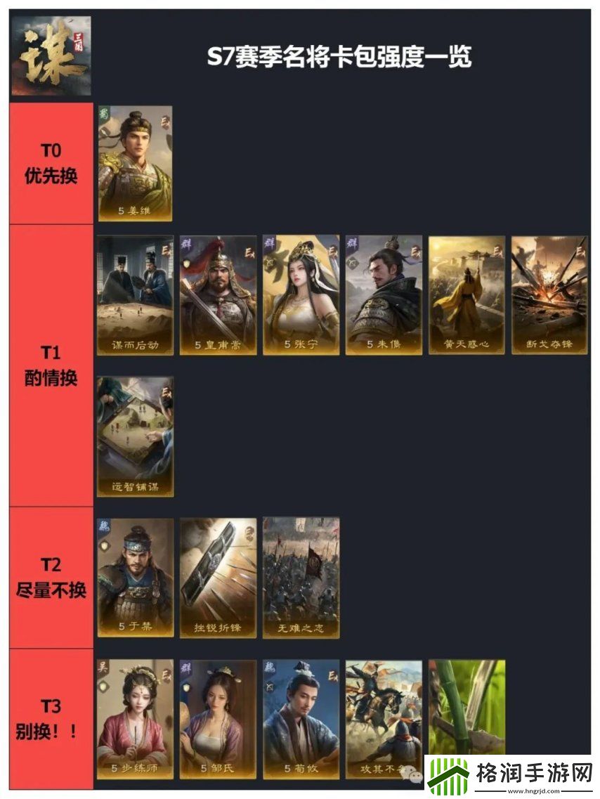 三谋S7赛季名将包公布