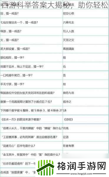 揭秘梦幻科举所有题目大全