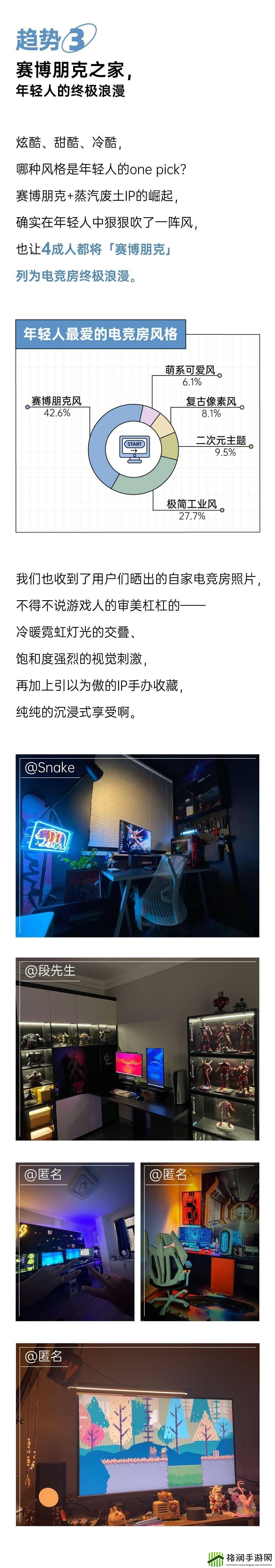 年轻人的电竞梦