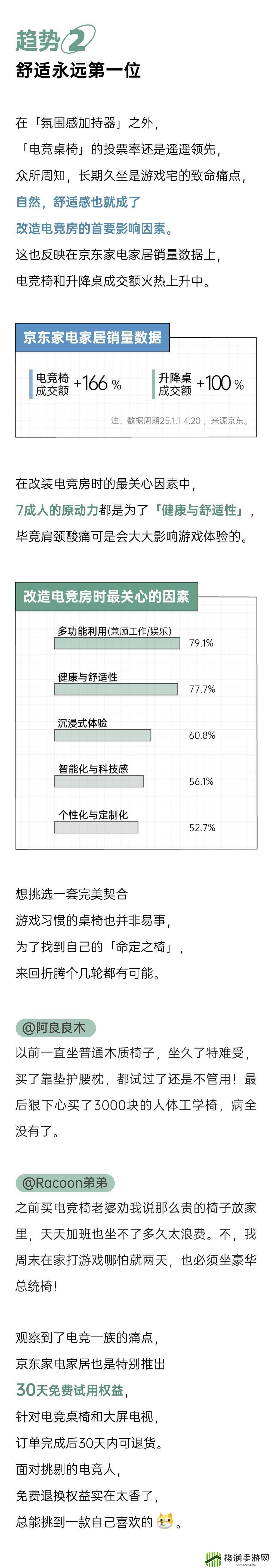 年轻人的电竞梦